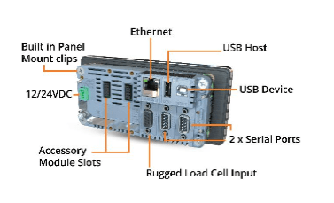 https://www.rinstrum.com/wp-content/uploads/2018/08/2.png